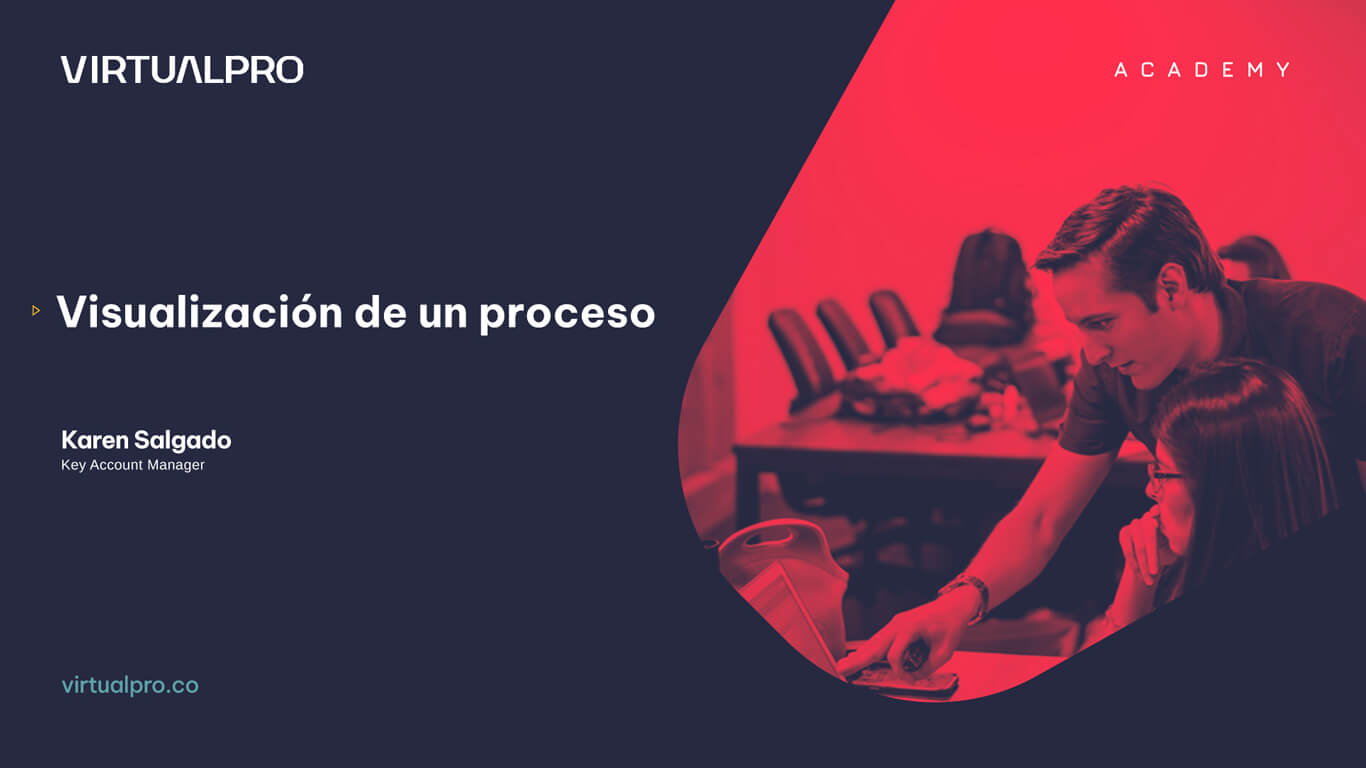Lección 2: Visualización de un Proceso