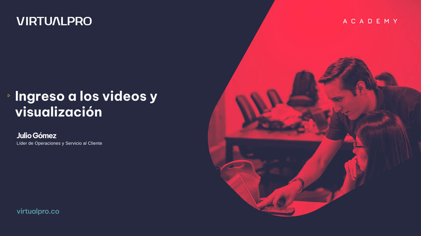 Lección 1: Ingreso a los videos y visualización